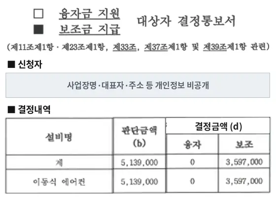 이동식 에어컨 3대 보조금 지급 결정통보서