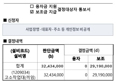 고소작업대 2대 (끼임방지) 보조금 지급 결정통보서