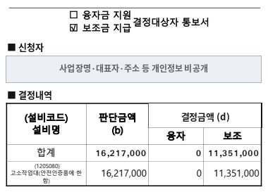 고소작업대 (안전인증품) 보조금 지급 결정통보서