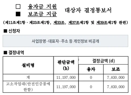 고소작업대 (안전인증품) 보조금 지급 결정통보서