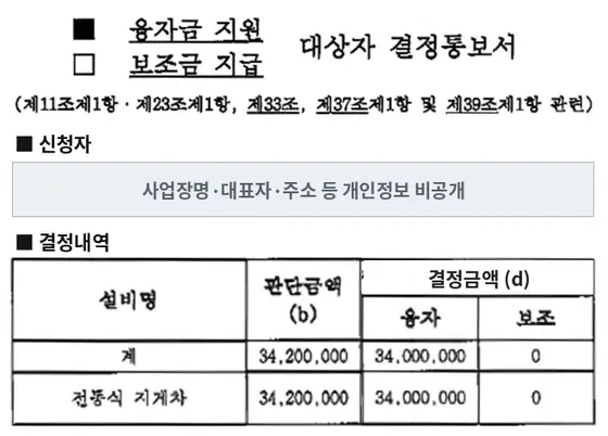 전동식 지게차 융자금 지원 결정통보서