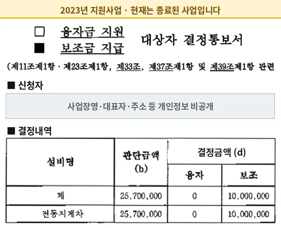 전동지게차 2023년 보조금 지급 결정통보서 (현재 종료된 사업)