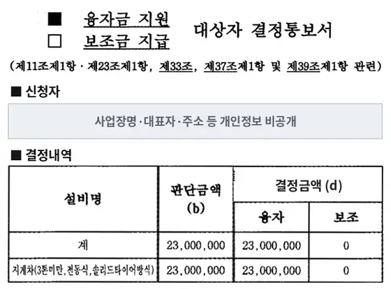 전동지게차 (3톤 미만) 융자금 지원 결정통보서