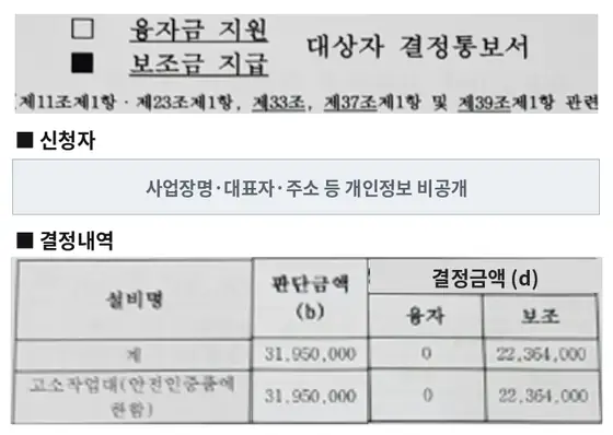 고소작업대 2대 (안전인증품) 보조금 지급 결정통보서