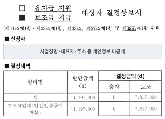 고소작업대 (안전인증품) 보조금 지급 결정통보서