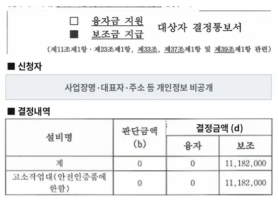 고소작업대 (안전인증품) 보조금 지급 결정통보서