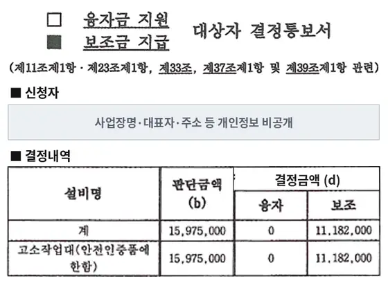 고소작업대 (안전인증품) 보조금 지급 결정통보서