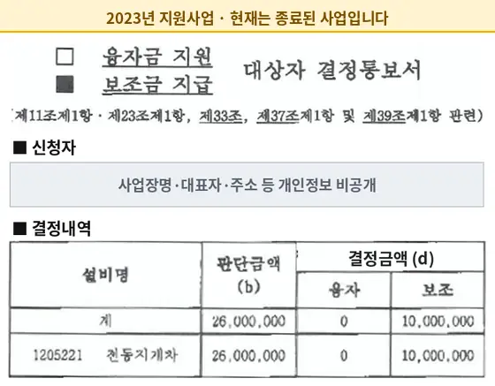 전동지게차 2023년 보조금 지급 결정통보서 (현재 종료된 사업)