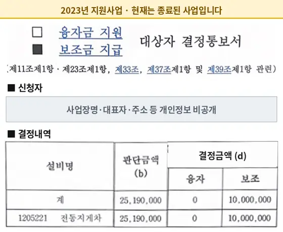 전동지게차 2023년 보조금 지급 결정통보서 (현재 종료된 사업)