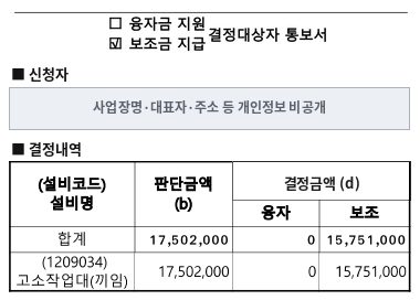 고소작업대 (끼임방지) 보조금 지급 결정통보서