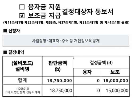전동지게차 (스마트 안전장치) 보조금 지급 결정통보서