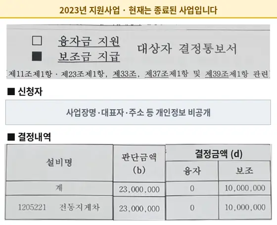 전동지게차 2023년 보조금 지급 결정통보서 (현재 종료된 사업)